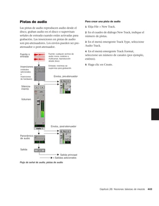 Pt reference guide_es