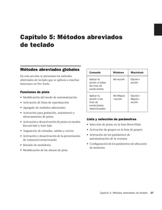 Capítulo 5: Métodos abreviados
de teclado


Métodos abreviados globales
                                                    Comando            Windows        Macintosh
En esta sección se presentan los métodos
abreviados de teclado que se aplican a muchas       Aplicar la         Alt+acción     Opción+
                                                    acción a todas                    acción
funciones en Pro Tools.
                                                    las tiras de
                                                    canal/pistas
Funciones de pista
                                                    Aplicar la         Alt+Mayús      Opción+
• Modiﬁcación del modo de automatización
                                                    acción a las       +acción        Mayús+
• Activación de listas de reproducción              tiras de                          acción
                                                    canal/pistas
• Agregado de módulos adicionales                   seleccionadas
• Activación para grabación, aislamiento y
  silenciamiento de pistas
                                                  Lista y selección de parámetros
• Activación y desactivación de pistas en modos
  Record Safe y Solo Safe                         • Selección de pistas en la lista Show/Hide

• Asignación de entradas, salidas y envíos        • Activación de grupos en la lista de grupos

• Activación y desactivación de la presentación   • Activación de los parámetros de
  de volumen/cresta/retardo                         automatización de la ventana

• Borrado de medidores                            • Conﬁguración de los parámetros de ubicación
                                                    de memoria
• Modiﬁcación de las alturas de pista




                                                            Capítulo 5: Métodos abreviados de teclado   37
 