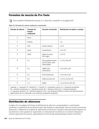 Pt reference guide_es