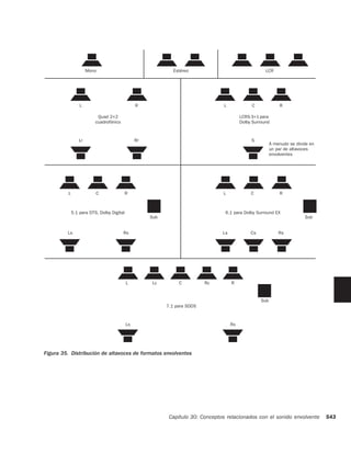 Pt reference guide_es