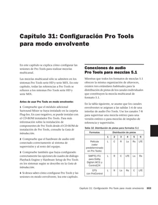 Pt reference guide_es