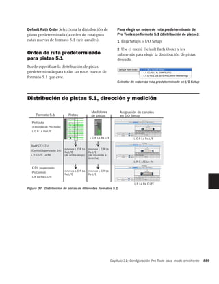 Pt reference guide_es