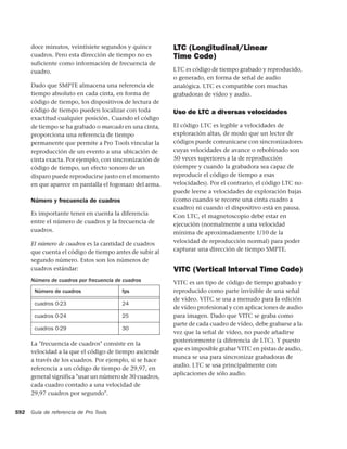 Pt reference guide_es