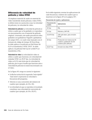 Pt reference guide_es