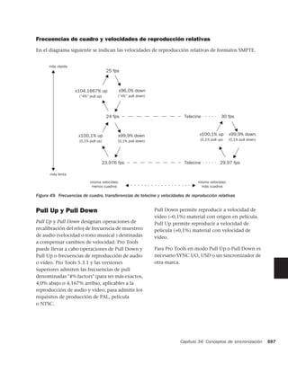 Pt reference guide_es
