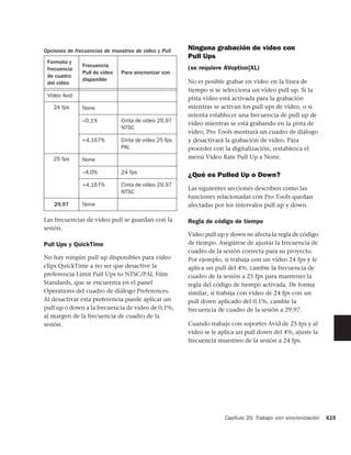 Pt reference guide_es