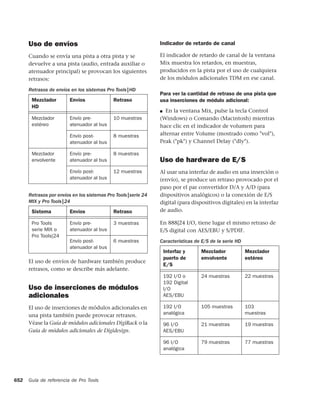 Pt reference guide_es