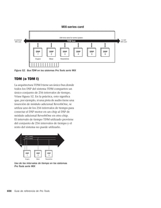 Pt reference guide_es
