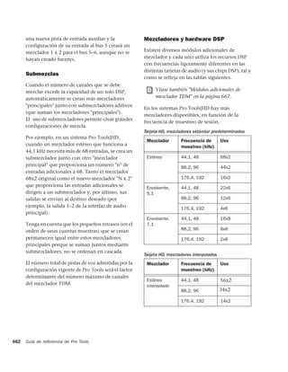 Pt reference guide_es