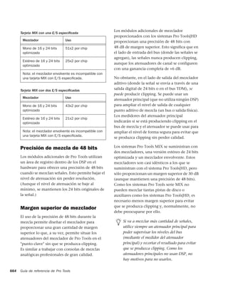 Pt reference guide_es