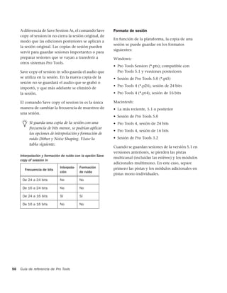A diferencia de Save Session As, el comando Save        Formato de sesión
     copy of session in no cierra la sesión original, de
                                                             En función de la plataforma, la copia de una
     modo que las ediciones posteriores se aplican a
                                                             sesión se puede guardar en los formatos
     la sesión original. Las copias de sesión pueden
                                                             siguientes:
     servir para guardar sesiones importantes o para
     preparar sesiones que se vayan a transferir a           Windows:
     otros sistemas Pro Tools.
                                                             • Pro Tools Session (*.pts); compatible con
     Save copy of session in sólo guarda el audio que          Pro Tools 5.1 y versiones posteriores
     se utiliza en la sesión. En la nueva copia de la        • Sesión de Pro Tools 5.0 (*.pt5)
     sesión no se guardará el audio que se grabó o
                                                             • Pro Tools 4 (*.p24), sesión de 24 bits
     importó, y que más adelante se eliminó de
     la sesión.                                              • Pro Tools 4 (*.pt4), sesión de 16 bits

     El comando Save copy of session in es la única          Macintosh:
     manera de cambiar la frecuencia de muestreo de          • La más reciente, 5.1 o posterior
     una sesión.
                                                             • Sesión de Pro Tools 5.0
          Si guarda una copia de la sesión con una           • Pro Tools 4, sesión de 24 bits
          frecuencia de bits menor, se podrían aplicar
                                                             • Pro Tools 4, sesión de 16 bits
          las opciones de interpolación y formación de
          ruido Dither y Noise Shaping. Véase la             • Sesión de Pro Tools 3.2
          tabla siguiente:
                                                             Cuando se guardan sesiones de la versión 5.1 en
                                                             versiones anteriores, se pierden las pistas
     Interpolación y formación de ruido con la opción Save
                                                             multicanal (incluidas las estéreo) y los módulos
     copy of session in
                                                             adicionales multimono. En este caso, separe
                              Interpola-   Formación         primero las pistas y los módulos adicionales en
       Frecuencia de bits
                              ción         de ruido
                                                             pistas mono individuales.
      De 24 a 24 bits         No           No

      De 16 a 24 bits         No           No

      De 24 a 16 bits         Sí           Sí

      De 16 a 16 bits         No           No




56   Guía de referencia de Pro Tools
 