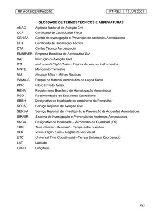 RF A-042/CENIPA/2010 PT-REJ 15 JUN 2001
5/13
GLOSSÁRIO DE TERMOS TÉCNICOS E ABREVIATURAS
ANAC Agência Nacional de Aviação Civil
CCF Certificado de Capacidade Física
CENIPA Centro de Investigação e Prevenção de Acidentes Aeronáuticos
CHT Certificado de Habilitação Técnica
CTA Centro Técnico Aeroespacial
EMBRAER Empresa Brasileira de Aeronáutica S/A
IAC Instrução da Aviação Civil
IFR Instruments Flight Rules – Regras de voo por instrumentos
MNTE Monomotor Terrestre
NM Nautical Miles – Milhas Náuticas
PAMALS Parque de Material Aeronáutico de Lagoa Santa
PPR Piloto Privado Avião
RBHA Regulamento Brasileiro de Homologação Aeronáutica
RSO Recomendação de Segurança Operacional
SBBH Designativo de localidade do aeródromo da Pampulha
SERAC Serviço Regional de Aviação Civil
SERIPA Serviço Regional de Investigação e Prevenção de Acidentes Aeronáuticos
SIPAER Sistema de Investigação e Prevenção de Acidentes Aeronáuticos
SNGA Designativo de localidade – Aeródromo de Guarapari (ES)
TBO Time Between Overhaul – Tempo entre revisões
VFR Visual Flight Rules – Regras de voo visual
UTC Universal Time Coordinated – Tempo Universal Coordenado
LAT Latitude
LONG Longitude
 