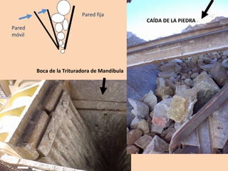 CAÍDA DE LA PIEDRA Boca de la Trituradora de Mandíbula Pared fija Pared móvil 