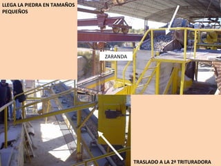LLEGA LA PIEDRA EN TAMAÑOS PEQUEÑOS TRASLADO A LA 2ª TRITURADORA ZARANDA 