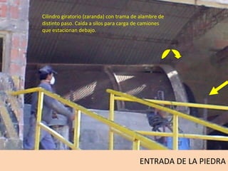ENTRADA DE LA PIEDRA Cilindro giratorio (zaranda) con trama de alambre de distinto paso. Caída a silos para carga de camiones que estacionan debajo. 