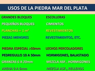 USOS DE LA PIEDRA MAR DEL PLATA GRANDES BLOQUES  ESCOLLERAS PEQUEÑOS BLOQUES  CIMIENTOS PLANCHAS    1 m ²  REVESTIMIENTOS PIEZAS MENORES  REVESTIMIENTOS, ETC. PIEDRA ESPECIAL >50mm  LECHOS PERCOLADORES PEDREGULLO 10 A 50mm  HORMIGONES, BALASTADO GRANZAS 6 A 20mm  MEZCLA ASF., HORMIGONES ARENA 0 A 6mm  MEZCLA ASF., RELLENOS 