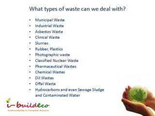 Energy From Waste