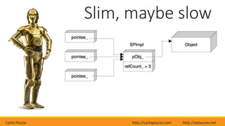 Carlo Pescio http://carlopescio.com http://eptacom.net
Slim, maybe slow
 