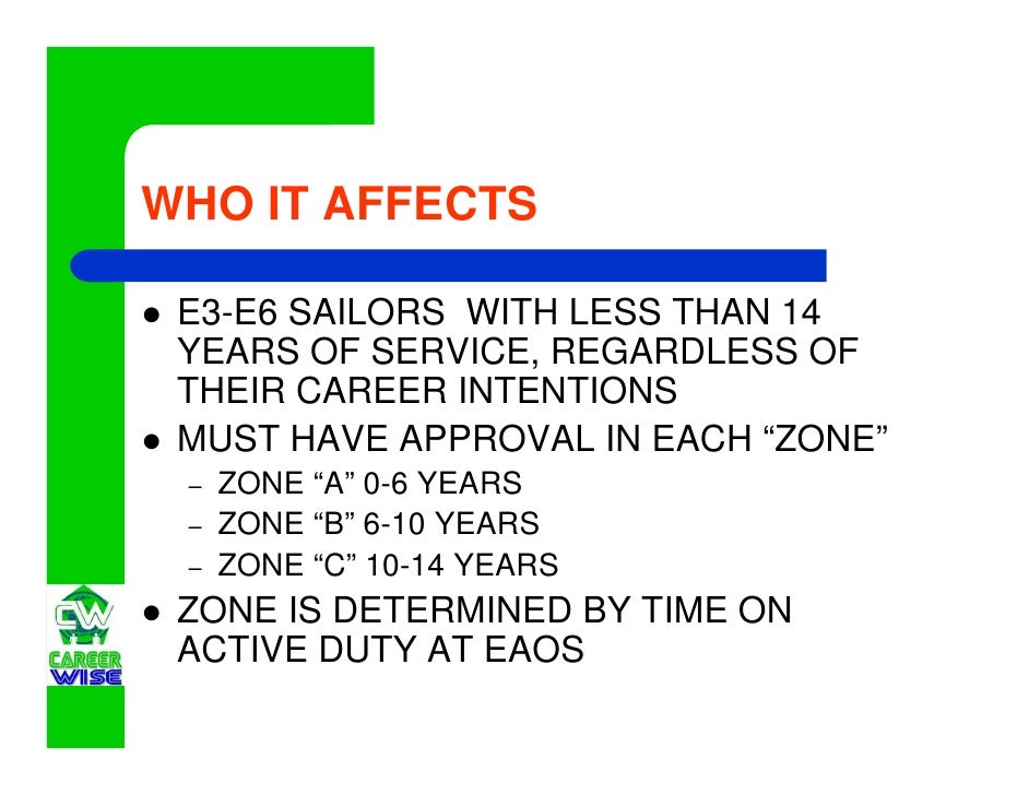 Perform To Serve (Navy Career Wise Training)