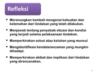  Merenungkan kembali mengenai kekuatan dan
kelemahan dari tindakan yang telah dilakukan.
 Menjawab tentang penyebab situasi dan kondisi
yang terjadi selama pelaksanaan tindakan.
 Memperkirakan solusi atau keluhan yang muncul
 Mengidentifikasi kendala/ancaman yang mungkin
dihadapi.
 Memperkirakan akibat dan implikasi dari tindakan
yang direncanakan.
32
 