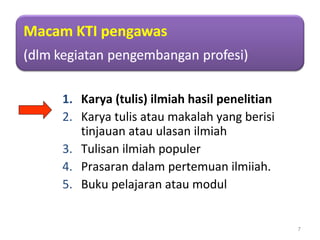 1. Karya (tulis) ilmiah hasil penelitian
2. Karya tulis atau makalah yang berisi
tinjauan atau ulasan ilmiah
3. Tulisan ilmiah populer
4. Prasaran dalam pertemuan ilmiiah.
5. Buku pelajaran atau modul
7
 