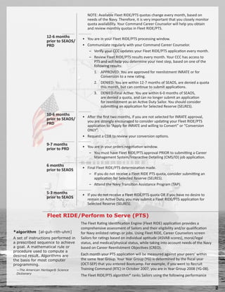 Ps Navy Rate Rotation Pts plain talk for sailors (new) | PDF