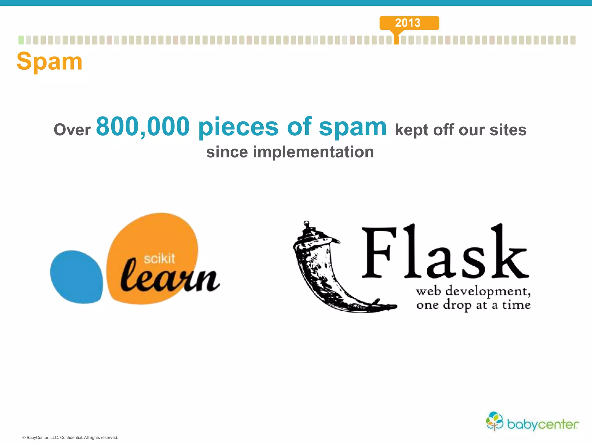 © BabyCenter, LLC. Confidential. All rights reserved.
Over 800,000 pieces of spam kept off our sites
since implementation
Spam
2013
 