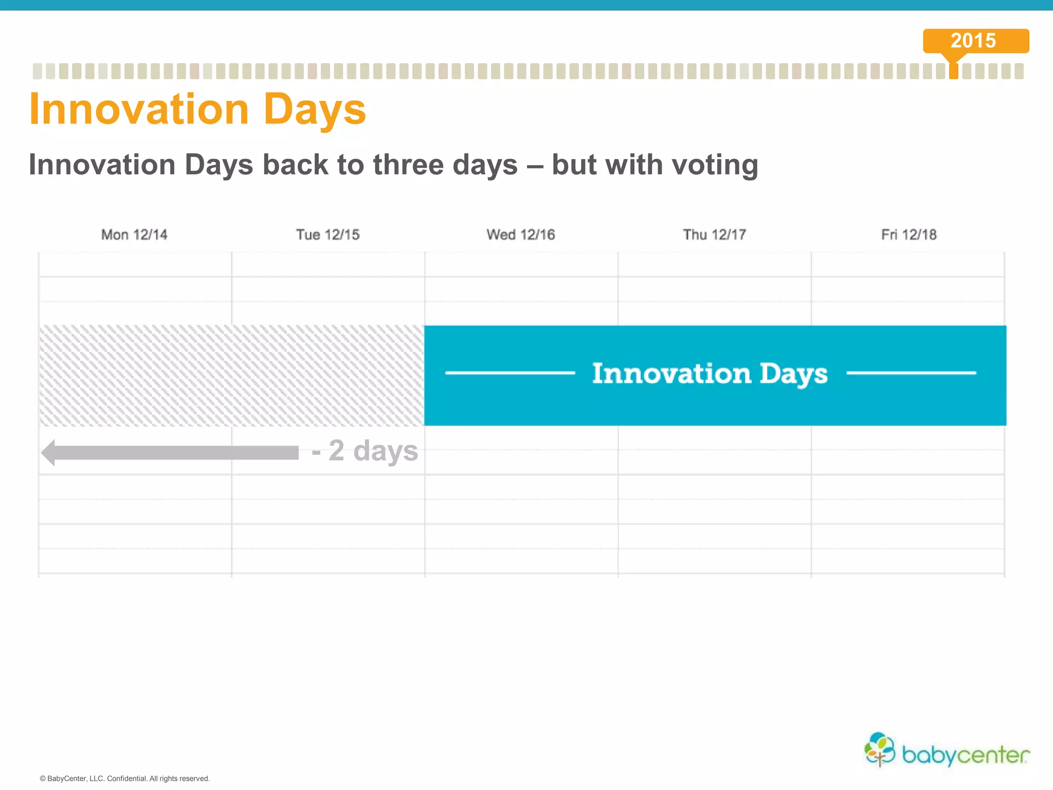 © BabyCenter, LLC. Confidential. All rights reserved.
Innovation Days back to three days – but with voting
Innovation Days
2015
- 2 days
 