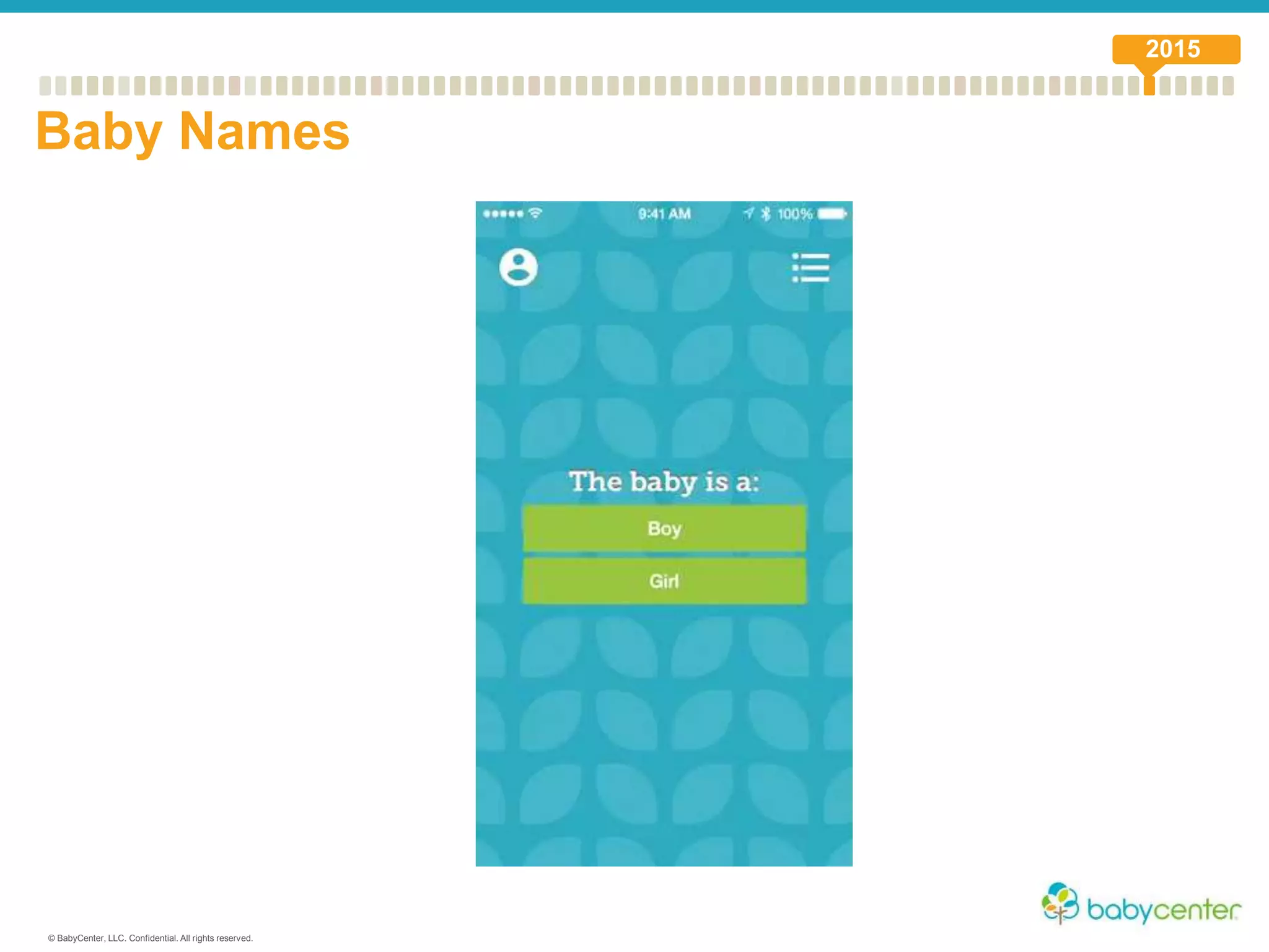 © BabyCenter, LLC. Confidential. All rights reserved.
Baby Names
2015
 