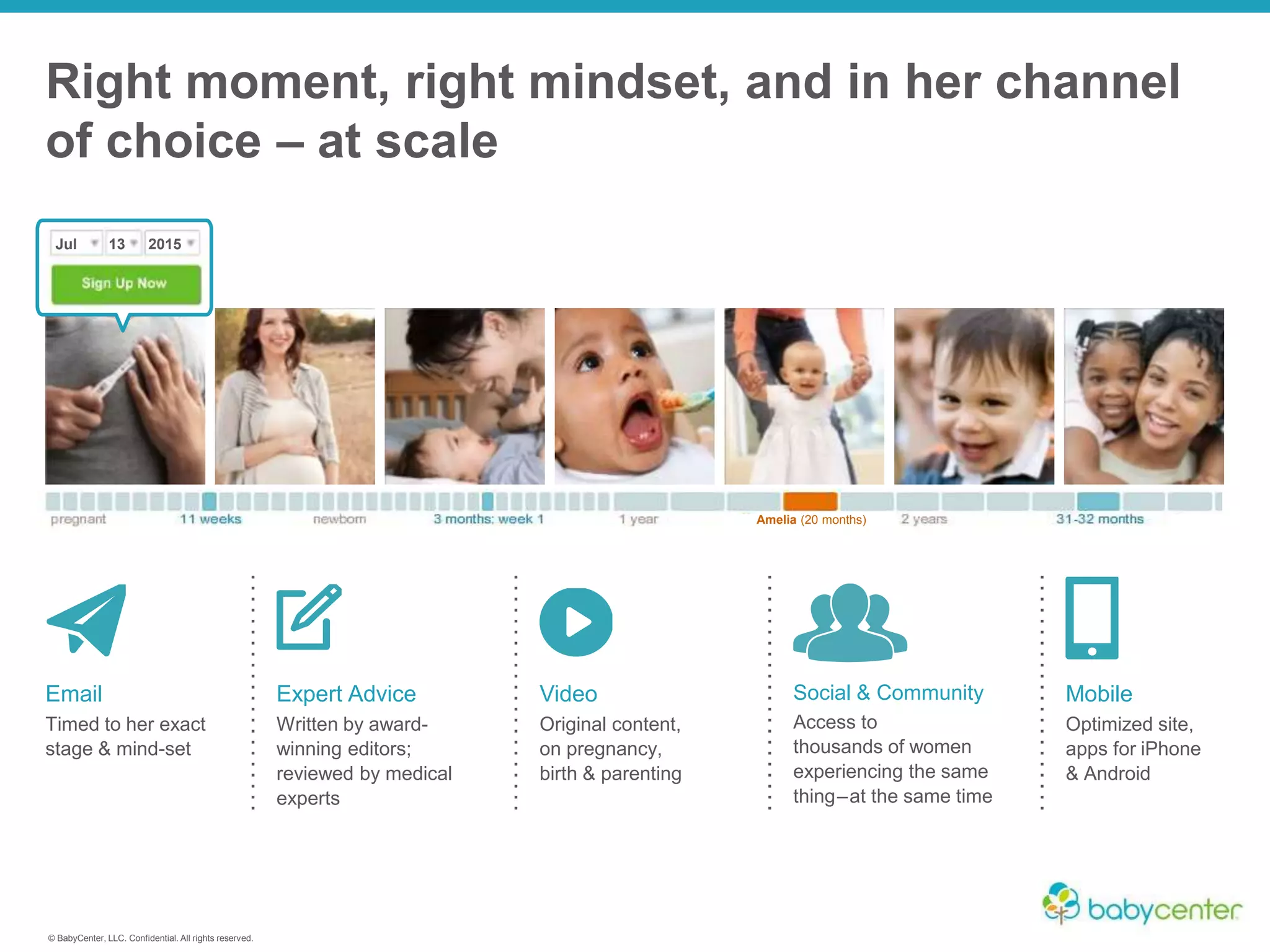 © BabyCenter, LLC. Confidential. All rights reserved.
Social & Community
Access to
thousands of women
experiencing the same
thing–at the same time
Mobile
Optimized site,
apps for iPhone
& Android
Video
Original content,
on pregnancy,
birth & parenting
Email
Timed to her exact
stage & mind-set
Expert Advice
Written by award-
winning editors;
reviewed by medical
experts
Right moment, right mindset, and in her channel
of choice – at scale
Jul 13 2015
Amelia (20 months)
 