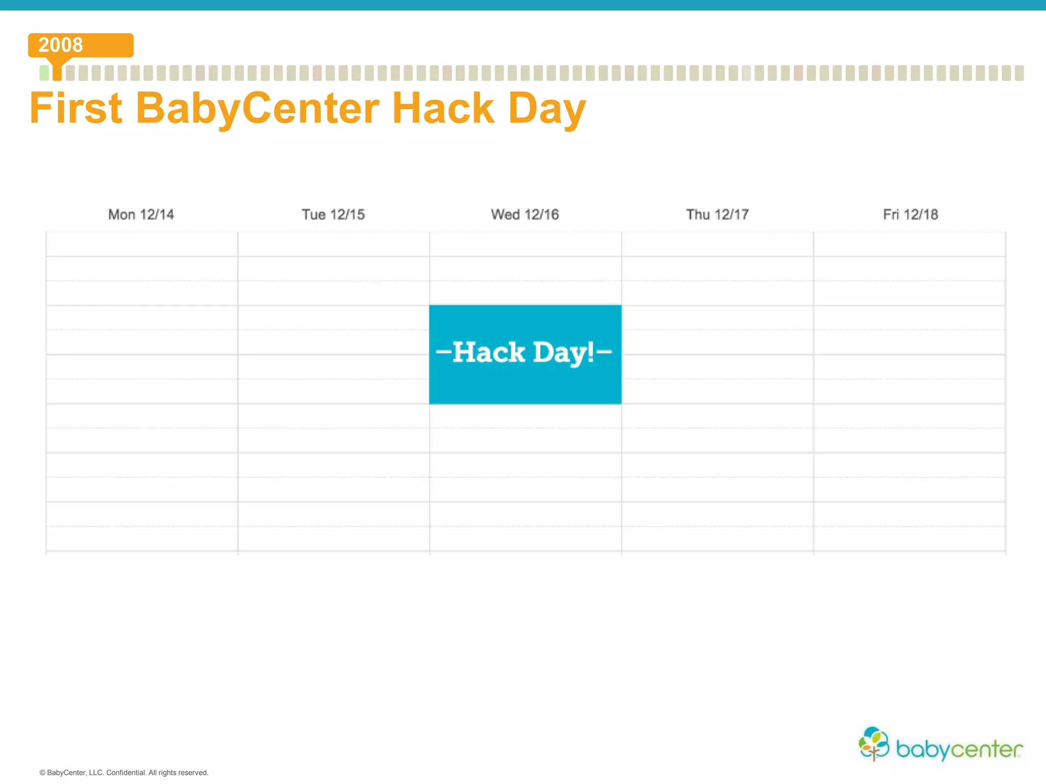 © BabyCenter, LLC. Confidential. All rights reserved.
First BabyCenter Hack Day
20082008
 