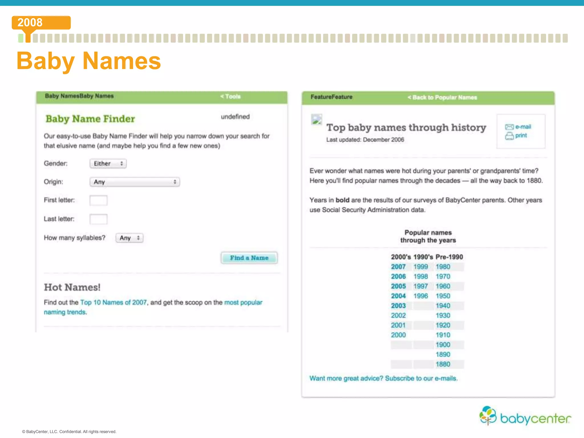 © BabyCenter, LLC. Confidential. All rights reserved.
Baby Names
2008
 