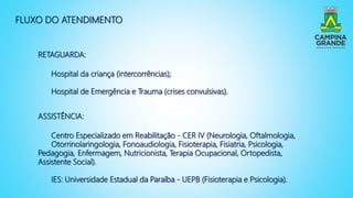 FLUXO DO ATENDIMENTO
RETAGUARDA:
Hospital da criança (intercorrências);
Hospital de Emergência e Trauma (crises convulsivas).
ASSISTÊNCIA:
Centro Especializado em Reabilitação - CER IV (Neurologia, Oftalmologia,
Otorrinolaringologia, Fonoaudiologia, Fisioterapia, Fisiatria, Psicologia,
Pedagogia, Enfermagem, Nutricionista, Terapia Ocupacional, Ortopedista,
Assistente Social).
IES: Universidade Estadual da Paraíba - UEPB (Fisioterapia e Psicologia).
 