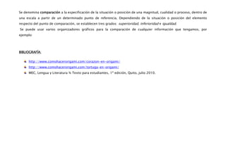 Se denomina comparación a la especificación de la situación o posición de una magnitud, cualidad o proceso, dentro de
una escala a partir de un determinado punto de referencia. Dependiendo de la situación o posición del elemento
respecto del punto de comparación, se establecen tres grados: superioridad, inferioridad e igualdad.
Se puede usar varios organizadores gráficos para la comparación de cualquier información que tengamos, por
ejemplo:




BIBLIOGRAFÍA:

      http://www.comohacerorigami.com/corazon-en-origami/
      http://www.comohacerorigami.com/tortuga-en-origami/
      MEC, Lengua y Literatura ¾ Texto para estudiantes, 1º edición, Quito, julio 2010.
 
