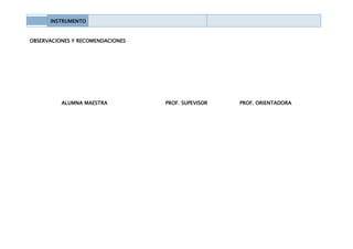 INSTRUMENTO


OBSERVACIONES Y RECOMENDACIONES




          ALUMNA MAESTRA          PROF. SUPEVISOR   PROF. ORIENTADORA
 