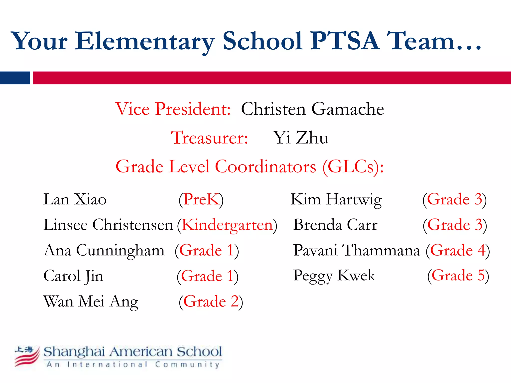 Your Elementary School PTSA Team…
Vice President: Christen Gamache
Treasurer: Yi Zhu
Grade Level Coordinators (GLCs):
Kim Hartwig (Grade 3)
Brenda Carr (Grade 3)
Pavani Thammana (Grade 4)
Peggy Kwek (Grade 5)
Lan Xiao (PreK)
Linsee Christensen (Kindergarten)
Ana Cunningham (Grade 1)
Carol Jin (Grade 1)
Wan Mei Ang (Grade 2)
 
