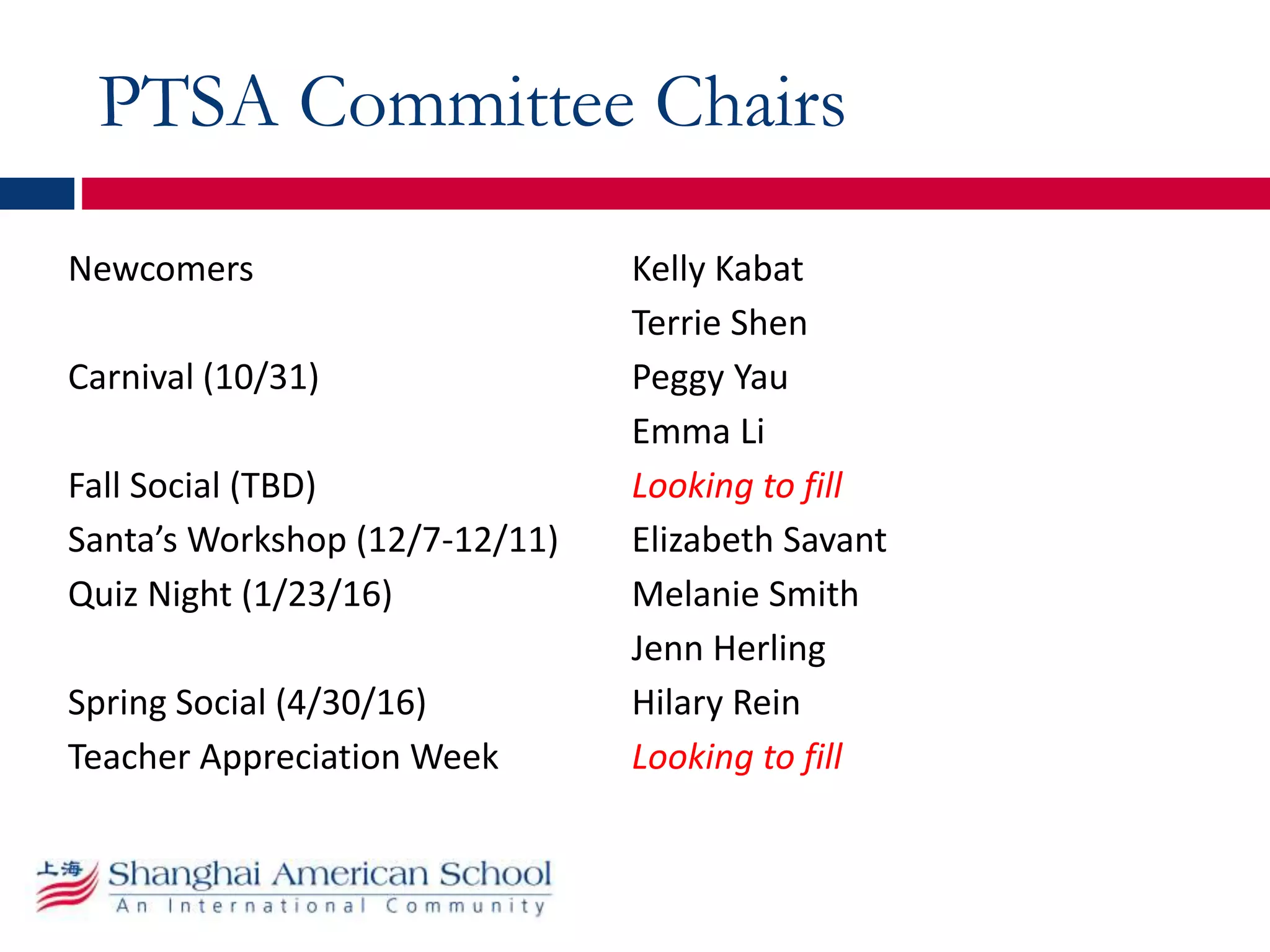 Newcomers Kelly Kabat
Terrie Shen
Carnival (10/31) Peggy Yau
Emma Li
Fall Social (TBD) Looking to fill
Santa’s Workshop (12/7-12/11) Elizabeth Savant
Quiz Night (1/23/16) Melanie Smith
Jenn Herling
Spring Social (4/30/16) Hilary Rein
Teacher Appreciation Week Looking to fill
PTSA Committee Chairs
 