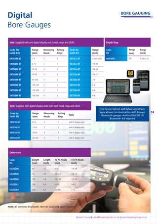 PTSC Catalogue Bowers Bore Gauge ไฟล์แค็ตตาล็อกออนไลน์อัพเดทล่าสุด 2024 ...