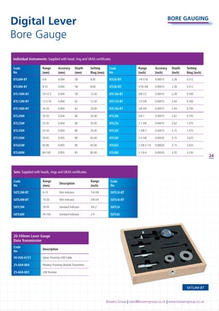 Bower Instrument PTSC Catalogue Bowers Bore Gauge ไฟล์แค็ตตาล็อกออนไลน์อัพเดทล่าสุด 2024 ...