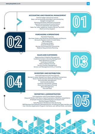 PTS SYSTEMS & SOLUTIONS, NAVI MUMBAI....