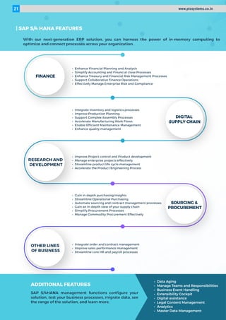 PTS SYSTEMS & SOLUTIONS, NAVI MUMBAI....