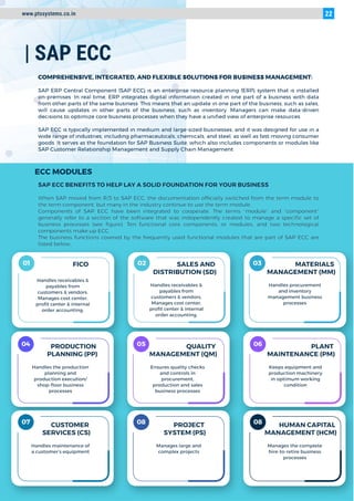 PTS SYSTEMS & SOLUTIONS, NAVI MUMBAI....