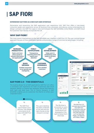 PTS SYSTEMS & SOLUTIONS, NAVI MUMBAI....