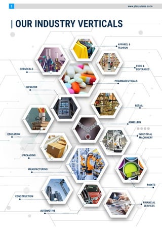 PTS SYSTEMS & SOLUTIONS, NAVI MUMBAI....