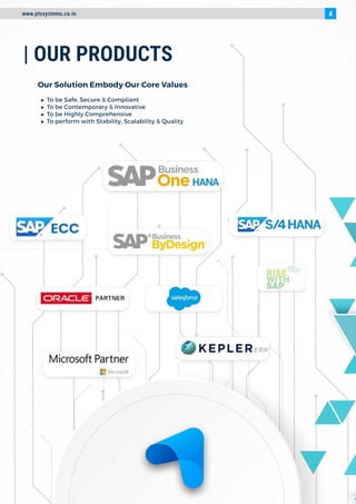 PTS SYSTEMS & SOLUTIONS, NAVI MUMBAI....