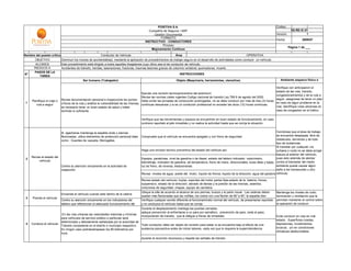 POSITIVA S.A.                                                                                Código:
                                                                                               Compañía de Seguros / ARP                                                                                      SS-RE-IC-01
                                                                                                  -Gestión Documental-                                                                            Versión:              1
                                                                                                       FORMATO
                                                                                                                                                                                                  Fecha:              2009/07
                                                                                             INSTRUCTIVO - CONDUCTORES
                                                                                                         Proceso
                                                                                                                                                                                                             Página 1 de ___
                                                                                                 Mejoramiento Continuo

Nombre del puesto crítico                               Conductor de Vehículo                                    Área                                                OPERATIVA
      OBJETIVO            Disminuir los íncices de accidentalidad, mediante la aplicación de procedimientos de trabajo seguro en el desarrollo de actividades como conducir un vehículo.
       ALCANCE            Este procedimiento está dirigido a todos aquellos trbajadores cuyo oficio sea el de conductor de vehículo.
      RIESGOS A           Accidentes de tránsito, heridas, laseraciones, fracturas, traumas lesiones graves de columna vertebral, quemaduras, muerte.
     CONTROLAR
      PASOS DE LA
N°                                                                                                                  INSTRUCCIONES
         TAREA
                                             Ser humano (Trabajador)                                                 Objeto (Maquinaria, herramientas, utensilios)                            Ambiente (espacio físico o
                                                                                                                                                                                                          locativo)
                                                                                                                                                                                           Verifique con anticipacion el
                                                                                                                                                                                           estado de las vias, transito,
                                                                                            Ejecute una revisión tecnicopreventiva del automovil.
                                                                                                                                                                                           congestionamientos y de la ruta a
                                                                                            Revise las normas viales vigentes Codigo nacional de transito Ley 769 6 de agosto del 2002.
     Planifique el viaje o   Revise documentación personal e Inspeccione los puntos Debe evitar las jornadas de conducción prolongadas, no se debe conducir por más de tres (3) horas seguir, asegurese de tener un plan
 1                           críticos de la ruta y análice la vulnerabilidad de las mismas, continuas descansar y si es un conductor profesional no exceder las doce (12) horas continuas. en caso de algun problema en la
        ruta a seguir
                             es necesario tener un buen estado de salud y haber                                                                                                            ruta, identifique rutas adversas en
                             dormido lo suficiente.                                                                                                                                        caso de congestion en el trafico.


                                                                                           Verifique que las herramientas y equipos se encuentren en buen estado de funcionamiento; en caso
                                                                                           contrario reportelo al jefe inmediato y no realice la actividad hasta que se corrija la situación


                             Al agacharse mantenga la espalda recta y piernas                                                                                                                     Cerciórese que el área de trabajo
                             flexionadas, utilice elementos de proteccion personal tales   Compruebe que el vehículo se encuentra apagado y con freno de seguridad                                se encuentre despejada, libre de
                             como : Guantes de vaqueta, Monogafas.                                                                                                                                obstáculos, derrames y de todo
                                                                                                                                                                                                  tipo de sustancias.
                                                                                                                                                                                                  Al transitar por cualquier vía
                                                                                           Haga una revision tecnico preventiva del estado del vehiculo así:                                      (urbana o rural) no se debe arrojar
                                                                                                                                                                                                  basura al exterior del vehículo,
     Revise el estado del                                                                                                                                                                         pues esto además de atentar
 2                                                                                         Espejos, parabrisas, nivel de gasolina o de diesel, estado del tablero indicador, velocímetro,
          vehículo
                                                                                           kilometraje, indicador de gasolina, de temperatura, freno de mano, direccionales, luces altas y bajas, contra el bienestar del medio
                             Centre su atención únicamente en la actividad de              luz de freno, de reversa, estacionarias.                                                               ambiente puede causar algún
                             inspección                                                                                                                                                           daño a los transeuntes u otro
                                                                                                                                                                                                  vehículo.
                                                                                           Revise niveles de agua, aceite del motor, líquido de frenos, liquido de la dirección, agua del parabrisas, agua de bateria

                                                                                           Revise estado del vehículo: bujías, soportes del motor partes fijas,estado de la batería, frenos,
                                                                                           suspension, estado de la dirección, labrado de llantas y la presión de las mismas, asientos,
                                                                                           cinturones de seguridad, chapas, equipo de carretera.
                                                                                           Ubique la silla de acuerdo al alcance de sus piernas, brazos y la parte visual. Las caderas deben      Mantenga los niveles de ruido,
                             Encienda el vehículo cuando este dentro de la cabina
                                                                                           quedar más flexionadas que las rodillas, los codos con una flexión de 80° a 90° la espalda bien
                                                                                                                                                                           ,                      iluminación y ventilación que le
 3    Prenda el vehículo
                             Centre su atención únicamente en los indicadores del          apoyada en el asiento.
                                                                                           Verifique cualquier sonido diferente al funcionamineto normal del vehículo, de presentarse reportelo   permitan mantener el control sobre
                             tablero que referencian el adecuado funcionamiento del        y no conduzca el vehículo hasta que se corrija                                                         la operación de conducir
                                                                                    Durante el desplazamiento mantega las puertas cerradas.
                                                                                    aplique prevención al enfrentarse a un pare por semáforo, prevención de pare, ceda el paso,
                         .En las vías urbanas las velocidades máximas y mínimas
                                                                                    incorporación de transito, que le obligue a frenar de inmediato                                               Evite conducir en vias en mal
                         para vehículos de servicio público o particular será
                                                                                                                                                                                                  estado : Superficies rizadas,
                         determinada y debidamente señalizada por la autoridad de
 4   Conduce el vehículo                                                            Todo conductor debe ser objeto de revisión para saber si se encuentra bajo el efecto de una                   depresiones, hundimientos
                         Tránsito competente en el distrito o municipio respectivo.
                                                                                    sustancia psicoactiva antes de iniciar labores, cada vez que lo requiera la superintendencia                  bruscos, y/o en condiciones
                         En ningún caso podrásobrepasar los 80 kilómetros por
                                                                                                                                                                                                  climaticas desfavorables.
                         hora.
                                                                                           durante el recorrido reconozca y respete las señales de tránsito
 