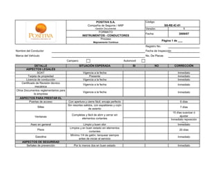 POSITIVA S.A.                         Código:
                                                       Compañía de Seguros / ARP                                  SS-RE-IC-01
                                                             -Gestión Documental-                 Versión:                         1
                                                            FORMATO
                                                                                                  Fecha:                     2009/07
                                                   INSTRUMENTOS - CONDUCTORES
                                                             Proceso
                                                                                                                 Página 1 de ___
                                                            Mejoramiento Continuo
                                                                                                  Registro No.
Nombre del Conductor                                                                              Fecha de Inspección
Marca del Vehículo                                                                                No. De Placas
                                       Campero                                        Automovil
               DETALLE                           SITUACIÓN ESPERADA                         SI             NO             CORRECCIÓN
       ASPECTOS LEGALES
                 SOAT                              Vigencia a la fecha                                                      Inmediato
         Tarjeta de propiedad                          Presente                                                             Inmediato
       Licencia de conducción                      Vigencia a la fecha                                                      Inmediato
    Certificado de Revisión técnico
                                                   Vigencia a la fecha                                                      Inmediato
               mecánica
Otros Documentos reglamentarios para
                                                   Vigencia a la fecha                                                      Inmediato
              la empresa
   ASPECTOS PARA PRESTAR EL
        Puertas de acceso              Con apertura y cierre fácil; encaje perfecto                                           6 días
                                       Sin resortes salidos, con espaldares y cojín
                Sillas                                                                                                        7 días
                                                        de asiento
                                                                                                                         15 días suavizar ó
                                          Completas y fácil de abrir y cerrar sin                                              ajustar
              Ventanas
                                                 elementos cortantes                                                   Inmediato reposición
                                                                                                                               vidrios
           Aseo en general                         Limpio y buen olor                                                        Inmediato
                                        Limpios y en buen estado sin elementos
                Pisos                                                                                                        20 días
                                                       cortantes
                                        Mínimo 1/4 de galón, tanquear siempre
              Gasolina                                                                                                      Inmediato
                                               antes de iniciar el servicio
    ASPECTOS DE SEGURIDAD
      Señales de prevención                Por lo menos dos en buen estado                                                  Inmediato
 