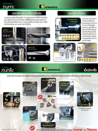 GOdrill?
????????????
Dia. 1.0C12.7 mm.
Flat Bottom Drill
????????????
Dia. 3.0C21.0 mm.
Drill Fix DFT
Dia. 24-80 mm.
KENTIP
Dia. 7.94-27.99 mm.
KSEM
Dia. 12.5 C 40.0 mm.
??????????????????????
????????????????????
?????????????????
Kennametal ????????
???? 20 ?? ???????????
???????? 100 ????? ??
???????????????????
????????????????????
????????????????????
?????????쨤??? ???쨢?
?????????????????
?????????????
?????????????????????????? ?? Kennametal ?????????????????
??????????????????????????쨤??? ?????????????????????????????
??????????????????????? Tool life ??????????????쨤??? ??????????
?????????????? ?? cycle time ??????????
KSEM PLUS
Dia. 28.0 C 70.0 mm.
????
Holemaking
?????????? ModBORE?
Fine Boring
Dia. 23.9-105.1 mm.
?????
Turning
?????????? PCBN
???????
?????????
????????????
A4 ???????????????
Threading, Grooving,
and Cut-Off
?????????쨤?????
????????? Stellram
??????????쨢?
?????????쨤?????
Stellram
????????? CBN
????????? ??????? ??????????????쨢???????????????? ???????????????????????????????????????????????쨤???
STELLRAM ??????????????????????????? ??????? Inconel ??? Titanium
Top Notch
??????????
www.ptsc.co.th
 