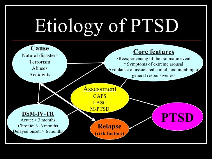 Natural Disaster That Causes Ptsd Natural Disaster That Causes Ptsd