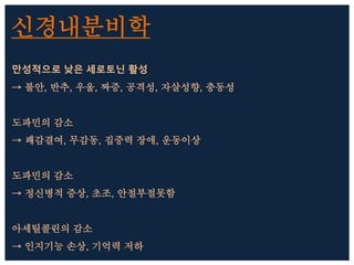 신경내분비학
만성적으로 낮은 세로토닌 활성
→ 불안, 반추, 우울, 짜증, 공격성, 자살성향, 충동성
도파민의 감소
→ 쾌감결여, 무감동, 집중력 장애, 운동이상
도파민의 감소
→ 정신병적 증상, 초조, 안절부절못함
아세틸콜린의 감소
→ 인지기능 손상, 기억력 저하
 